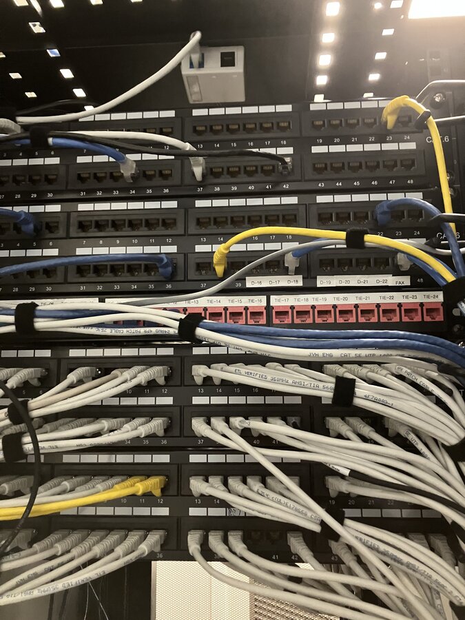Network, Rack Management